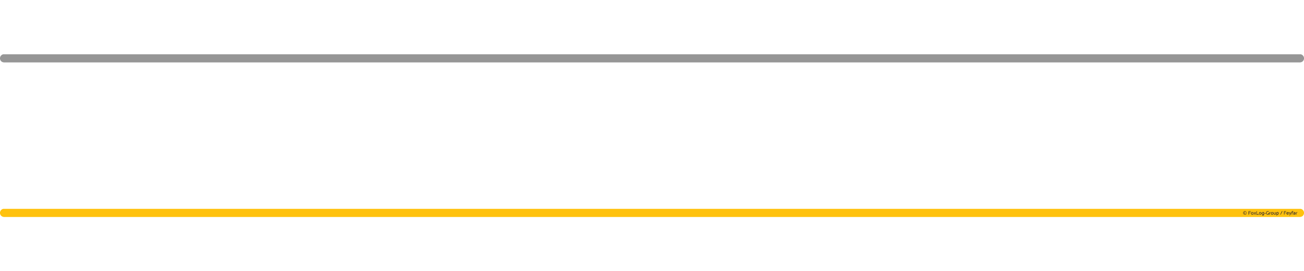 Banner Contact