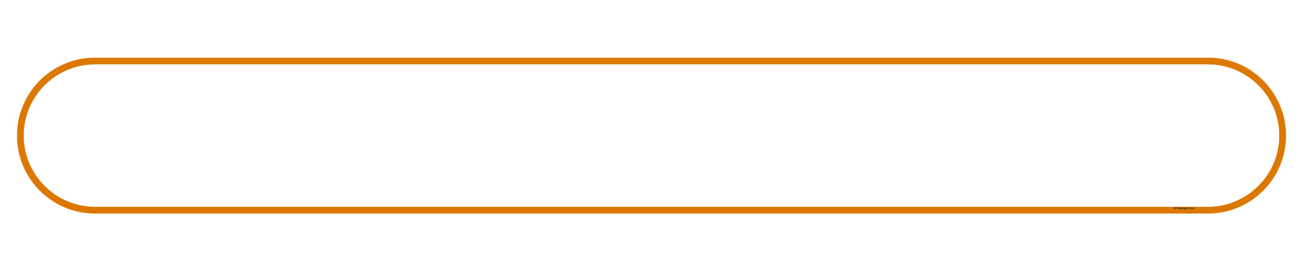 Banner Kontakt